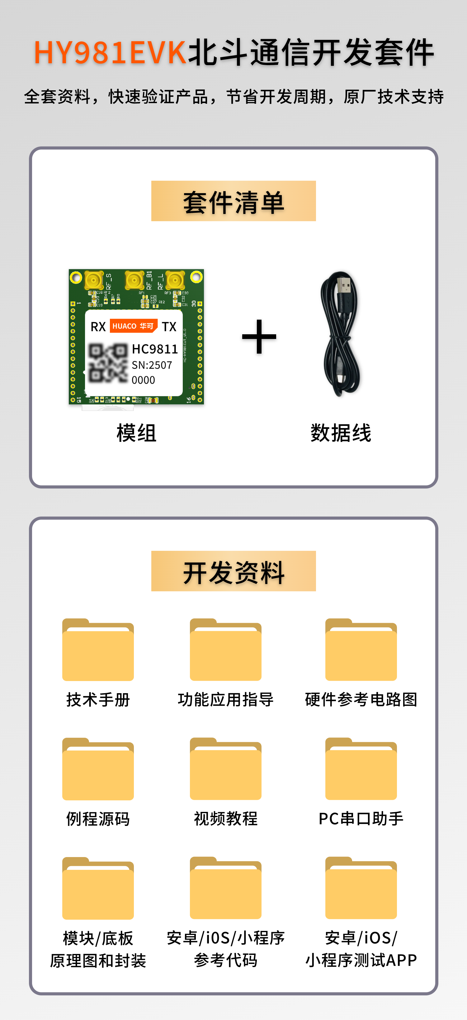 华可北斗三号卫星短报文通信开发板:全套资料、提供开发支持、源码等